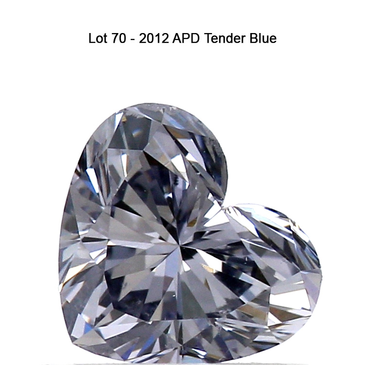 Buy Argyle Blue Diamond Tender 2012