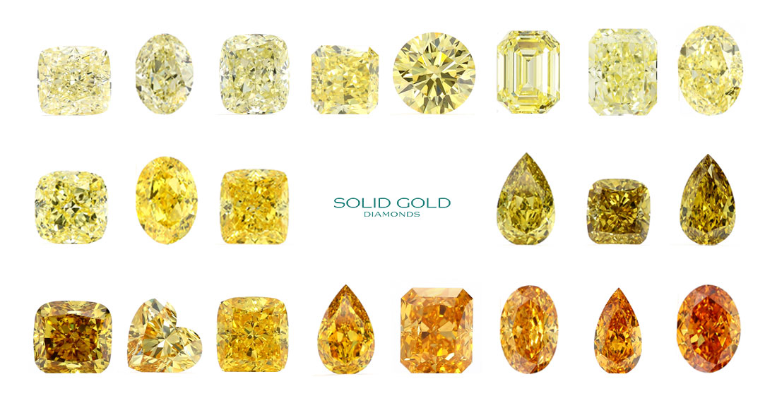 Yellow Diamonds For Sale  Buy Loose Fancy Yellow Diamonds