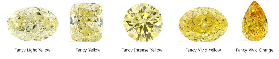 Buy natural orange and yellow diamonds in Australia