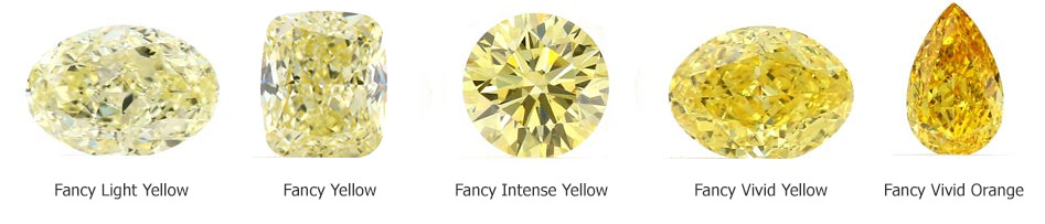 Yellow Diamonds For Sale | Buy Loose Fancy Yellow Diamonds